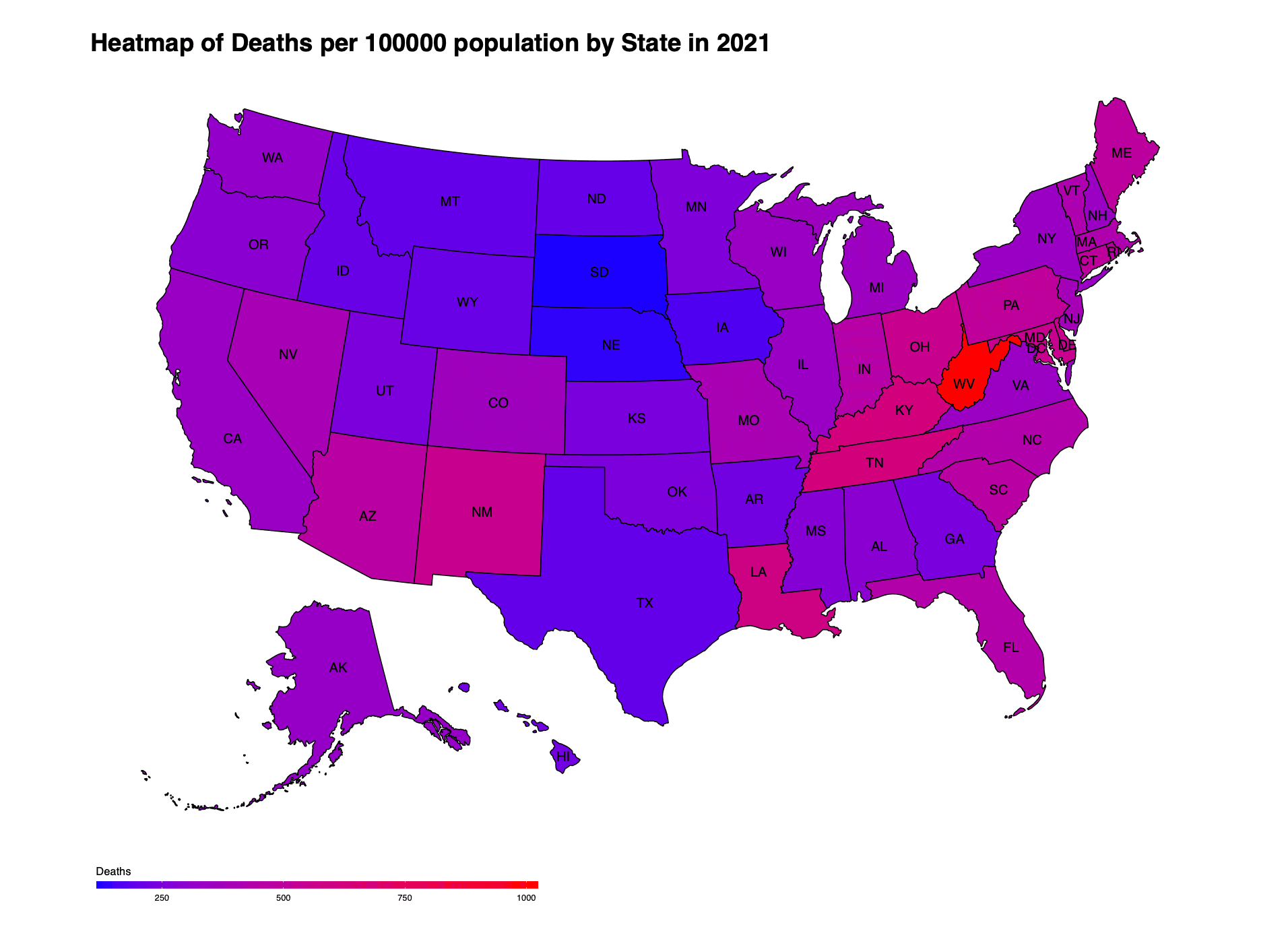 Opioid Overdose Problems in the United States: Insights from Prescribing & Overdose Death Rates